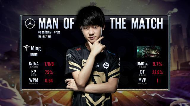 展现了出色 展现了出色